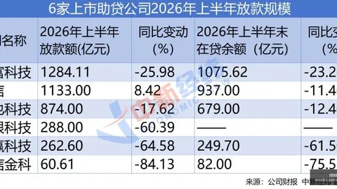 烈士战队新版本亮相，挑战新赛季冠军！