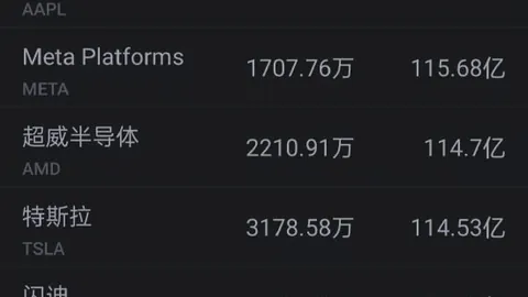 全新重塑、，摄，世界杯平台官网，影后期软件行业将迎变革浪潮